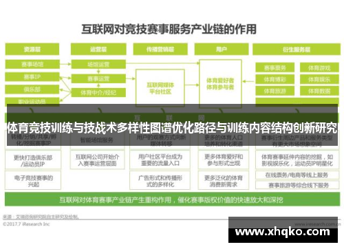 体育竞技训练与技战术多样性图谱优化路径与训练内容结构创新研究